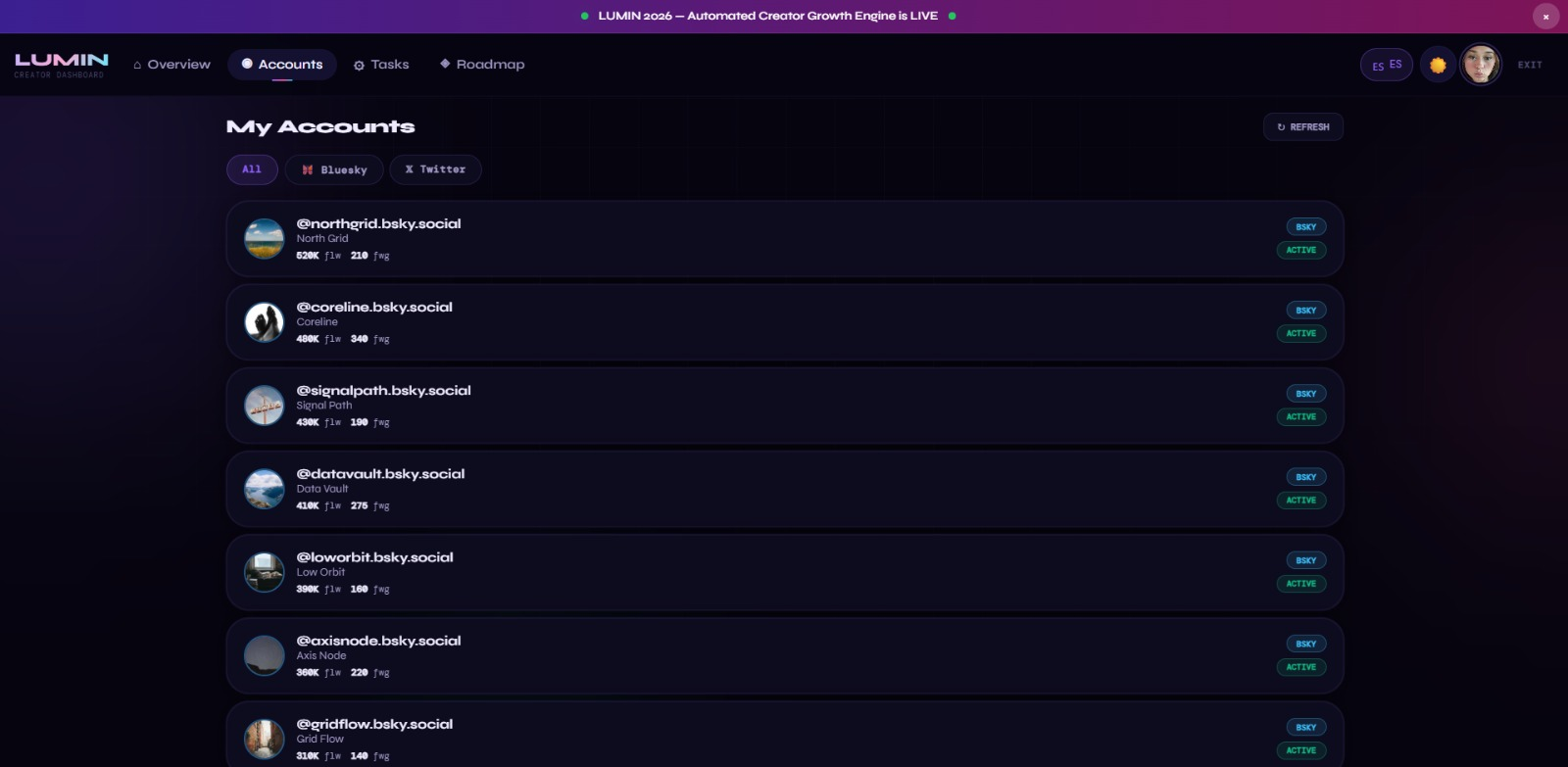 Accounts overview — cross-platform follower and engagement tracking