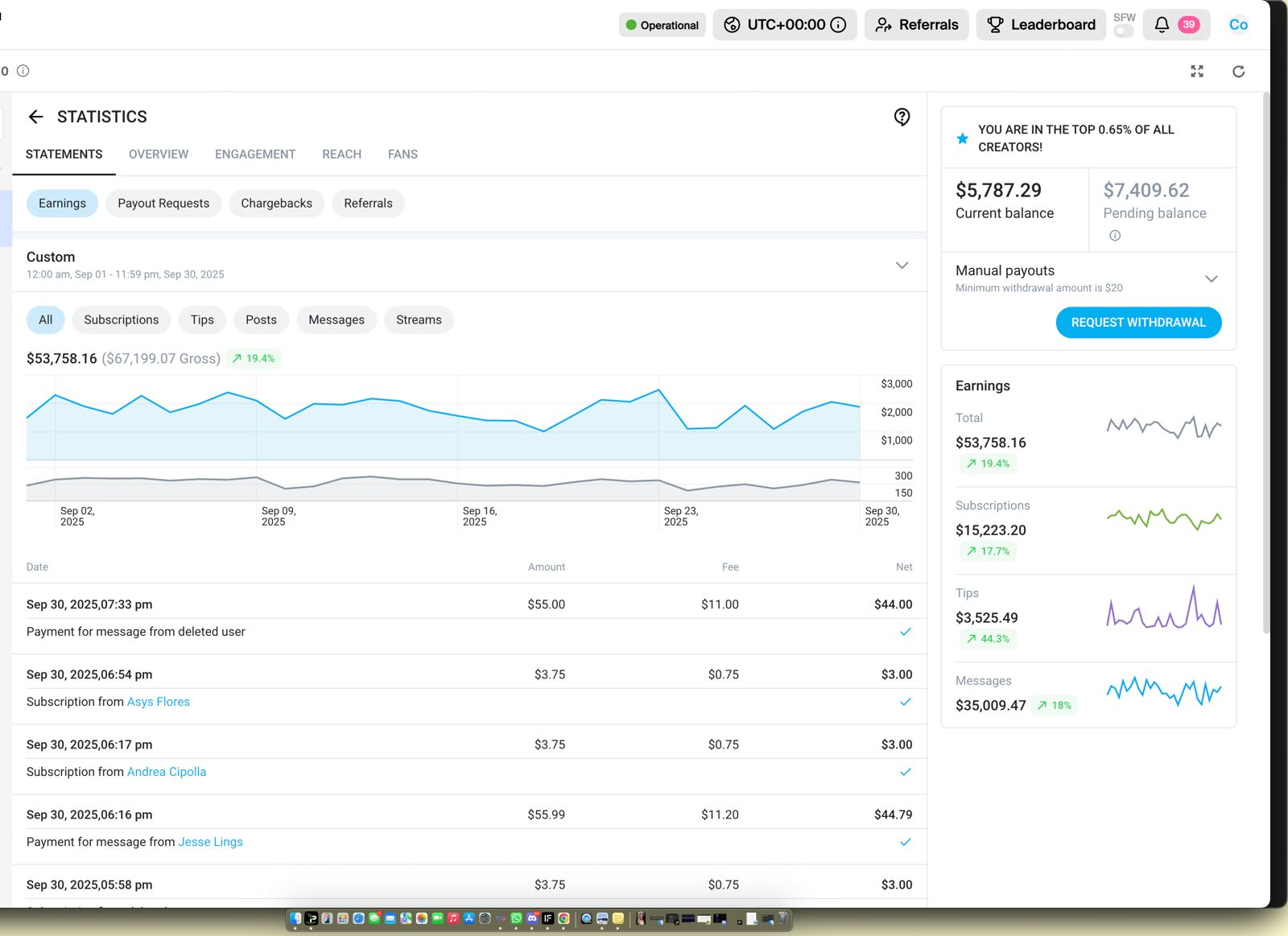 Creator earnings screenshot 4 — Luminmgmt managed account results